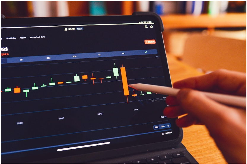 Czym i Jak Handlować na Rynku Forex